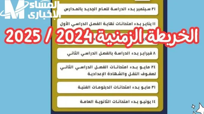موعد إجازة نصف العام الدراسي 2025 في مصر