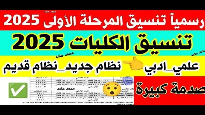 موعد تنسيق المرحلة الثالثة 2025